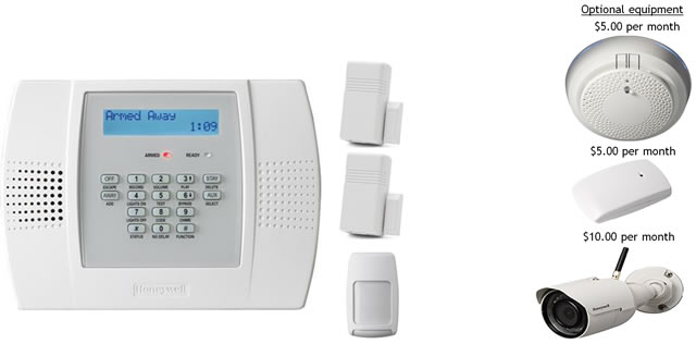 L3000 Keypad, door contacts and motion detector