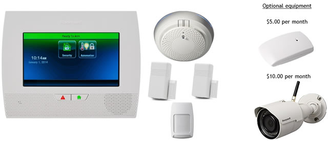Lynx 5210 Keypad, door contacts, motion detector and smoke/CO detector